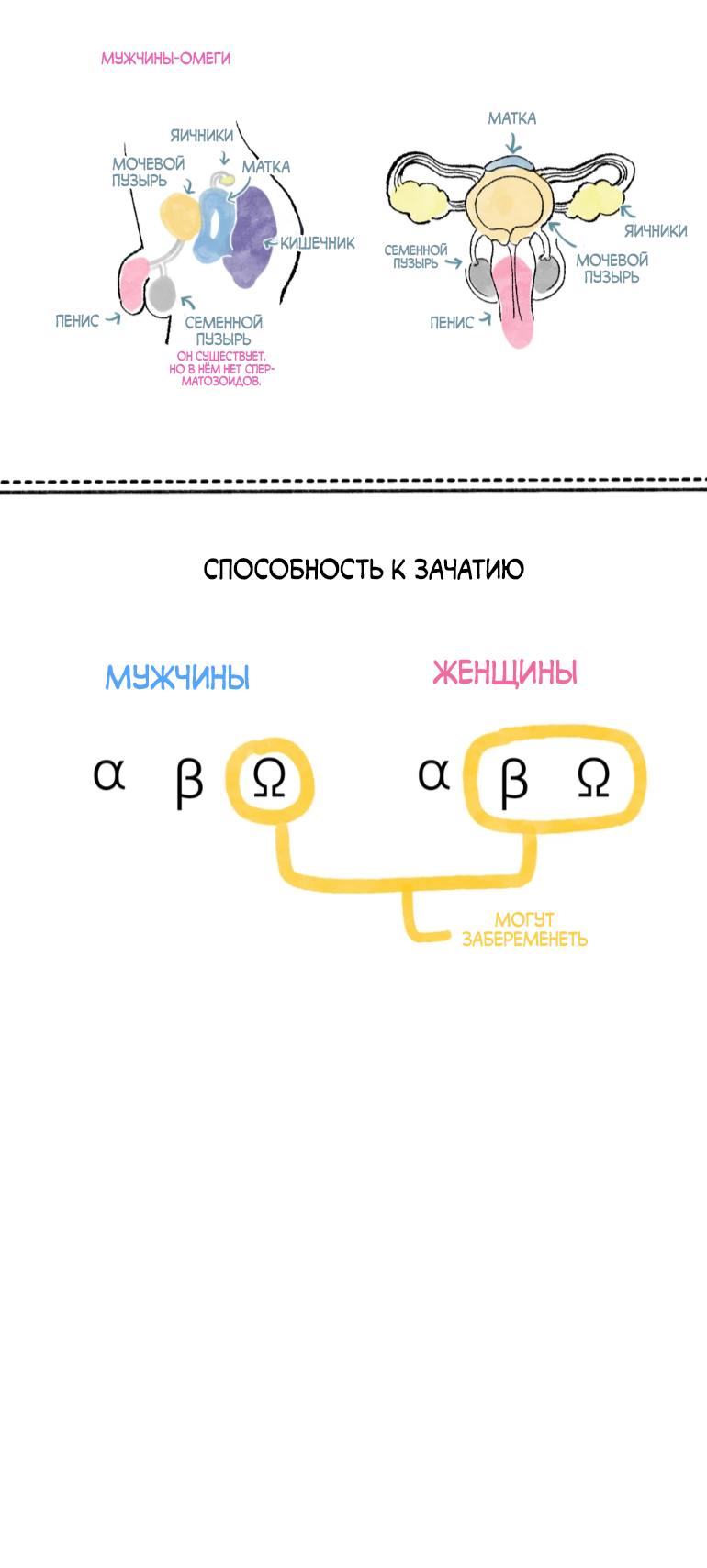 Манга Духота - Глава 1 Страница 4