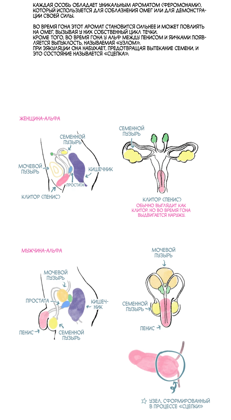 Манга Духота - Глава 1 Страница 2