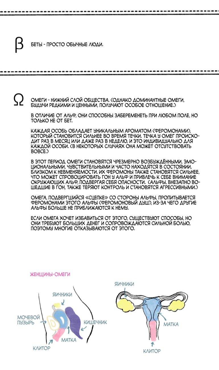 Манга Духота - Глава 1 Страница 3