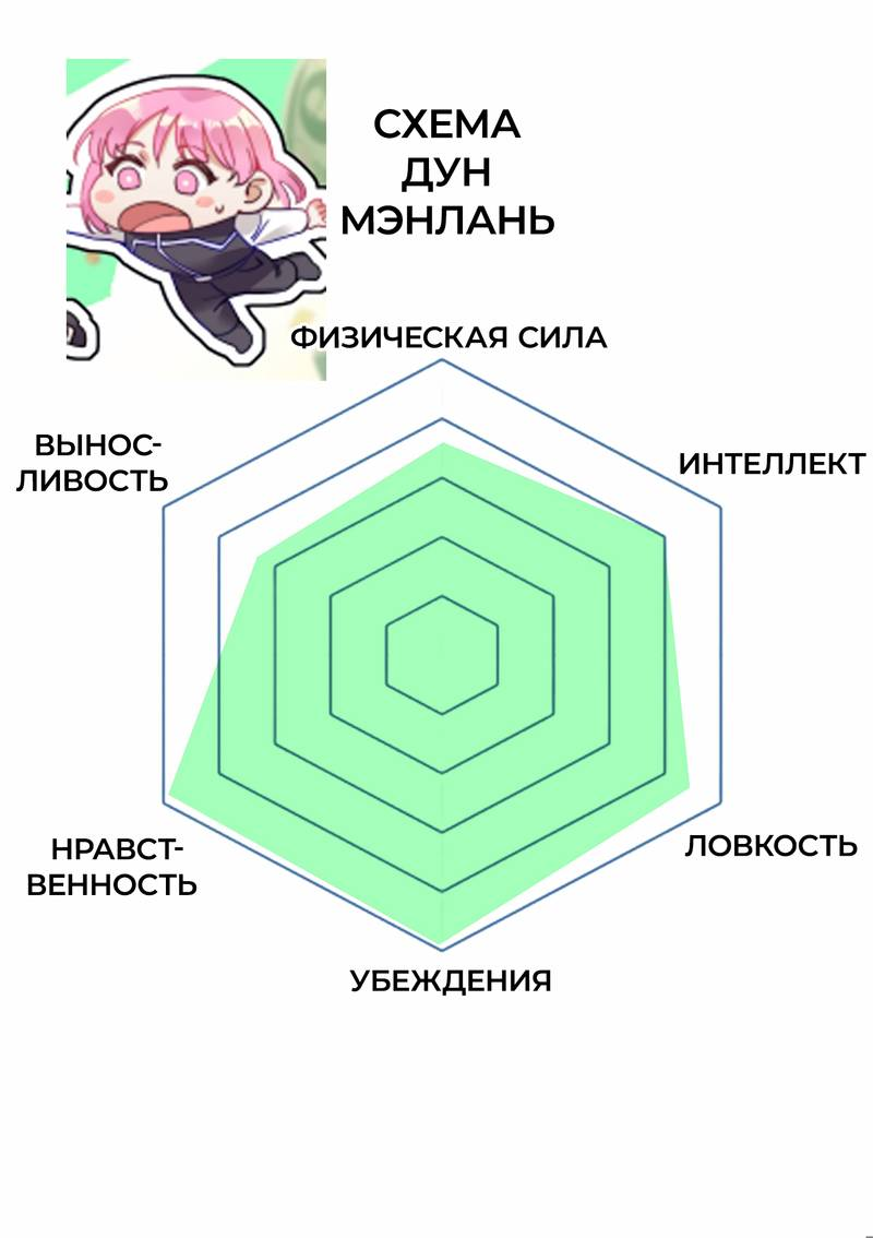 Манга Тревога: сердце объявлено в розыск - Глава 9 Страница 45