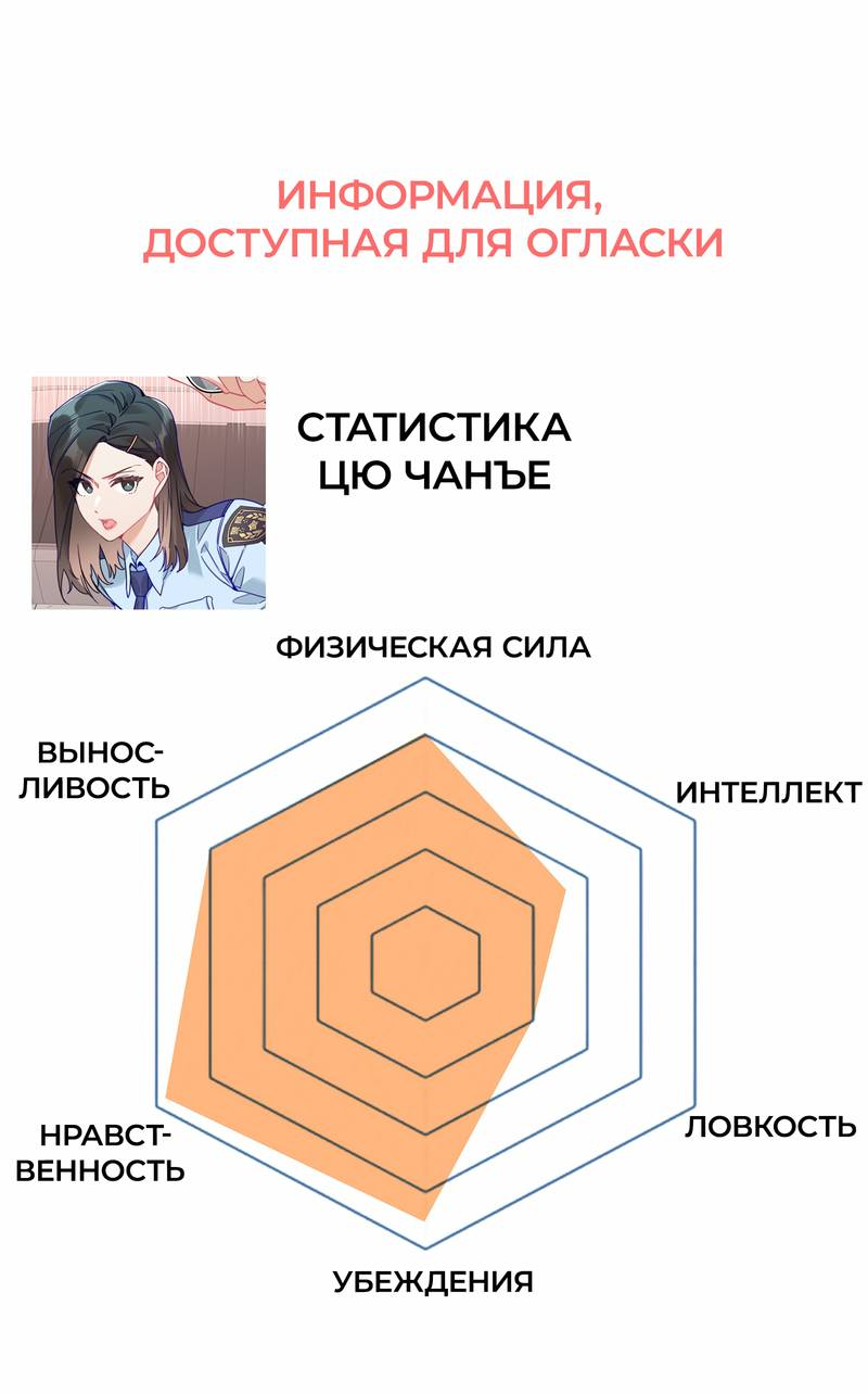 Манга Тревога: сердце объявлено в розыск - Глава 9 Страница 42