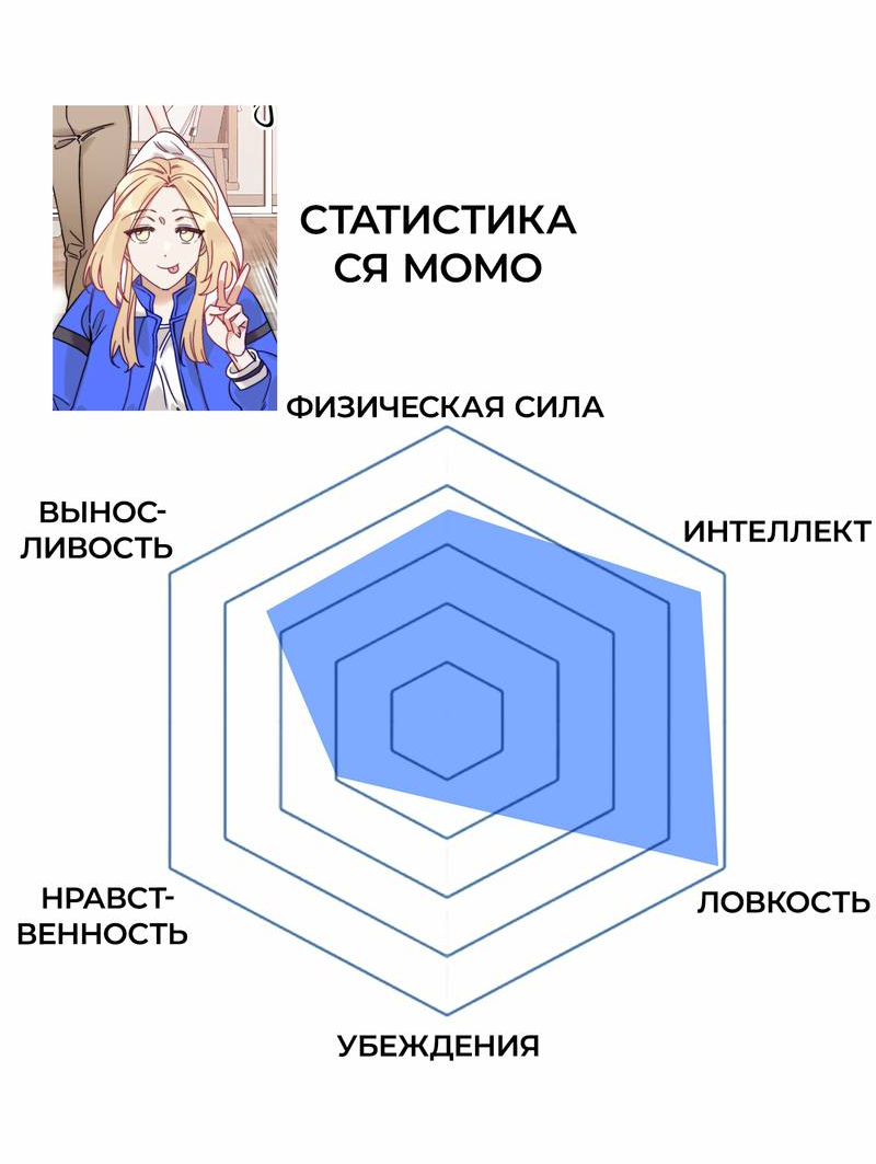 Манга Тревога: сердце объявлено в розыск - Глава 9 Страница 43