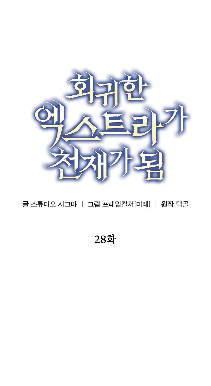 Манга Регрессировавший статист становится Гением - Глава 28 Страница 20