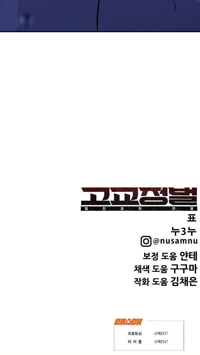 Манга Завоевание старшей школы: война с хулиганами - Глава 21 Страница 109