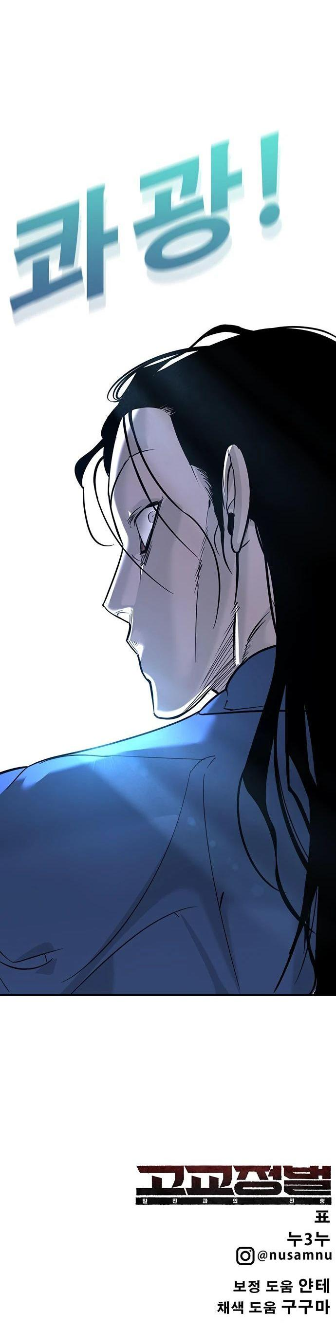 Манга Завоевание старшей школы: война с хулиганами - Глава 15 Страница 98