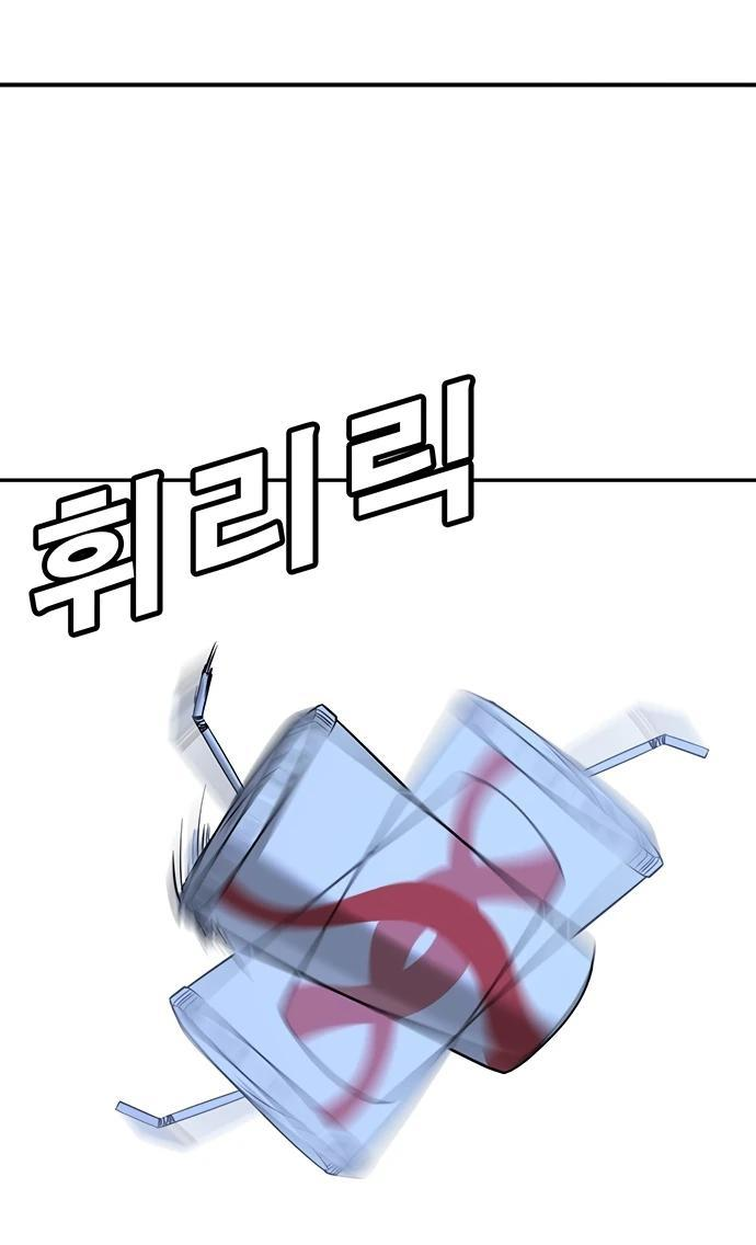 Манга Завоевание старшей школы: война с хулиганами - Глава 1 Страница 134