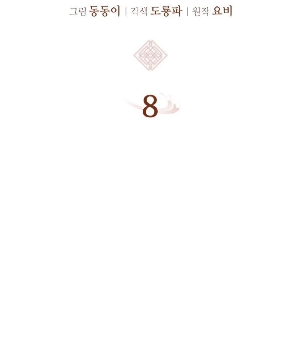 Манга Перерождение Божественного Демона - Глава 8 Страница 28