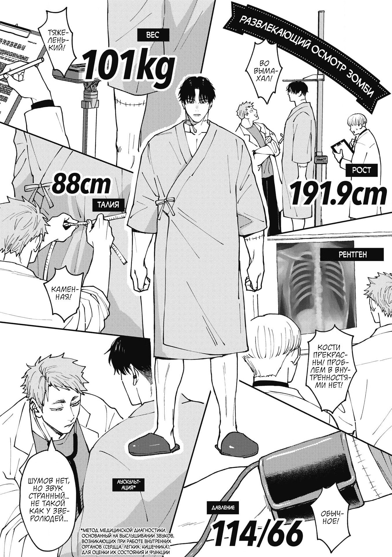 Манга ЗОМ'BITCH!!! - Глава 2 Страница 4