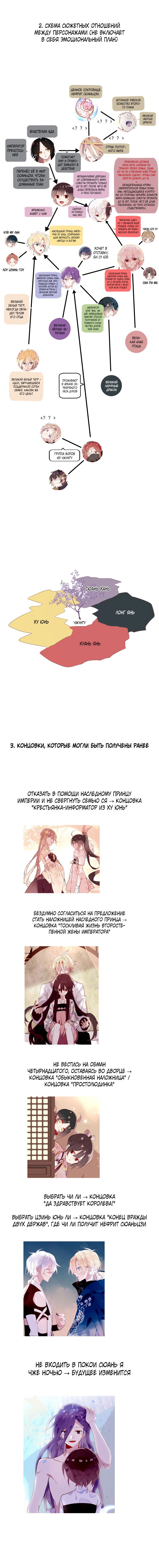 Манга Мой феникс - Глава 53.5 Страница 2