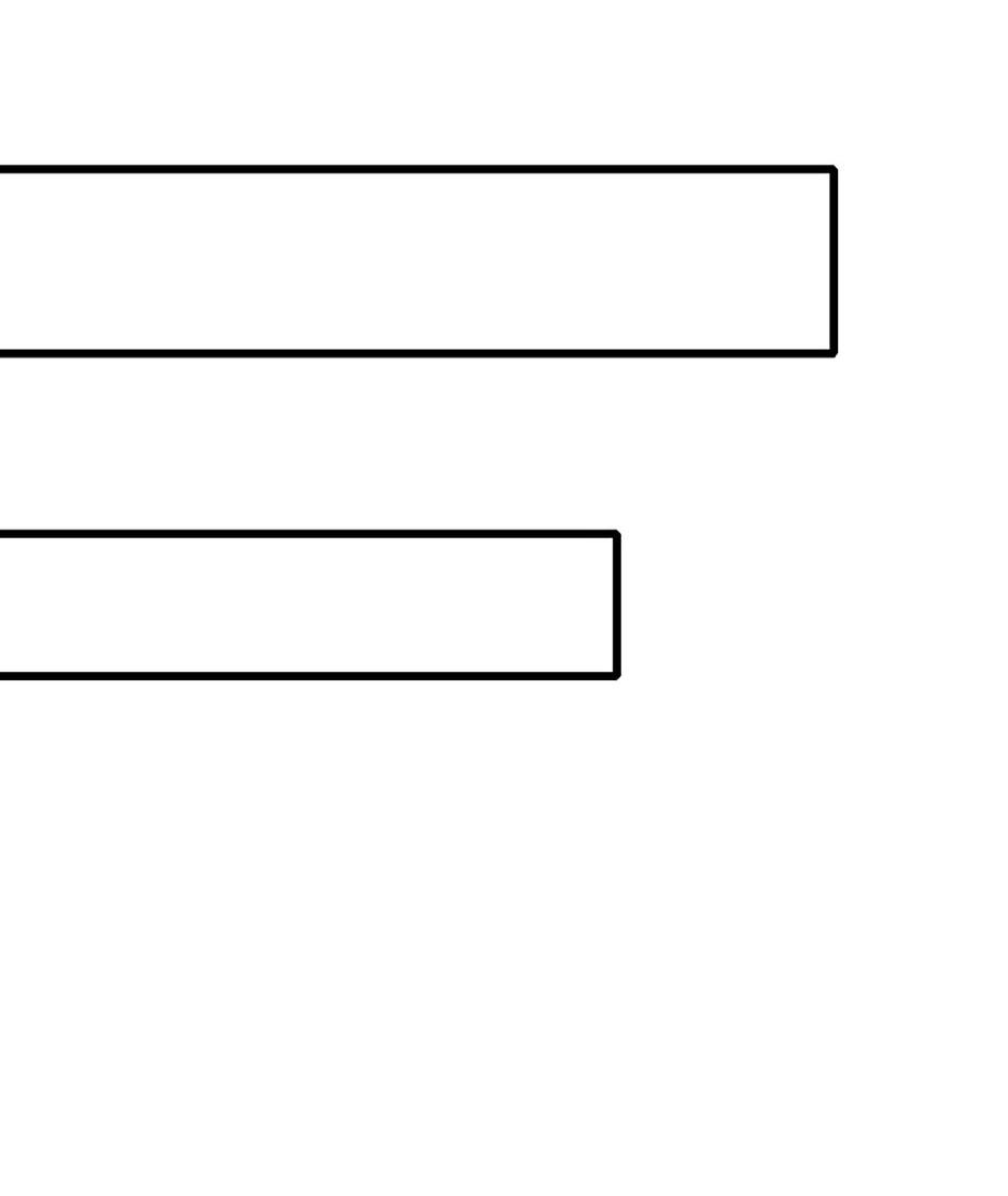 Манга Я стал гениальным воином в академии магии - Глава 37 Страница 8