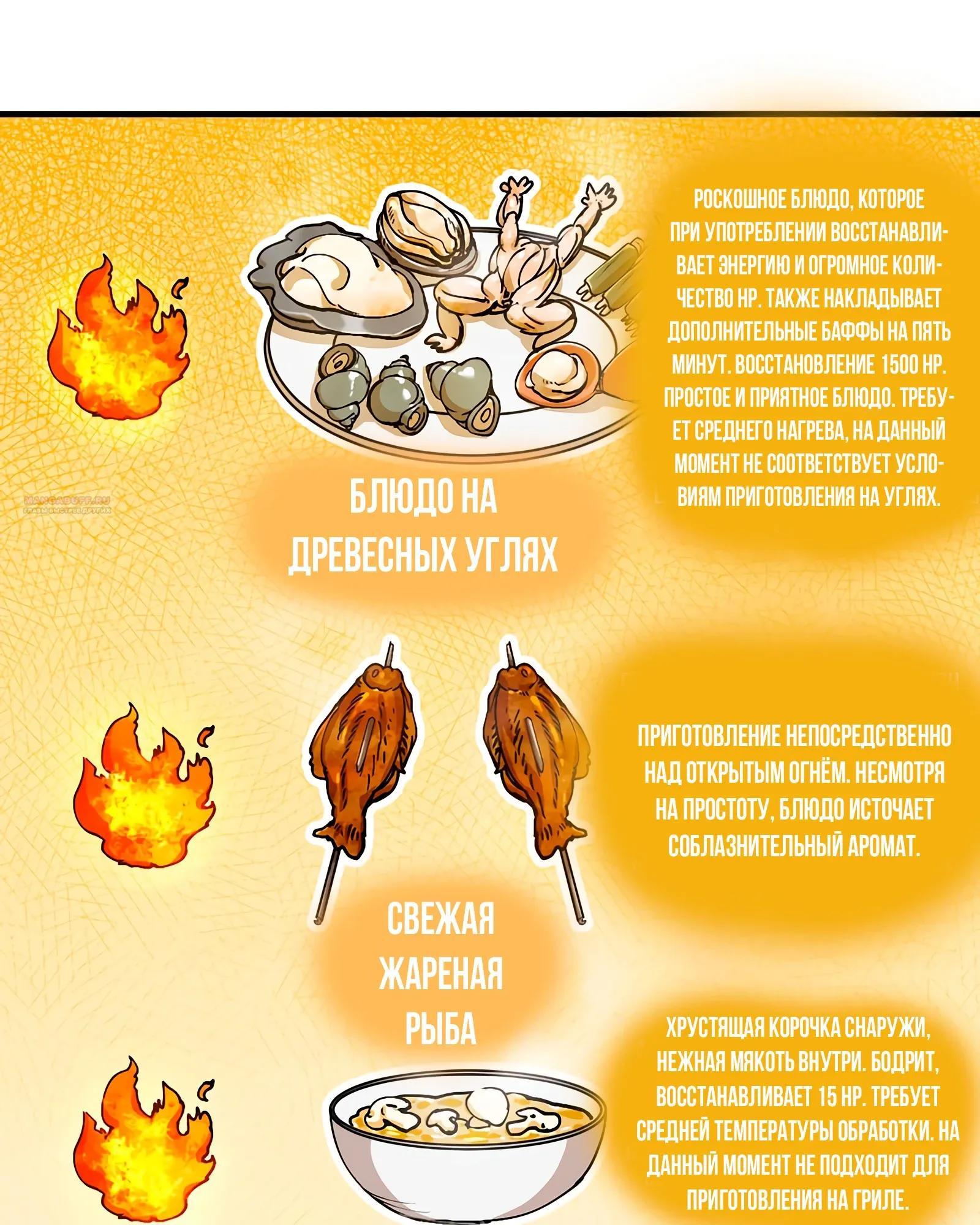 Манга Я переродился слизью в другом мире - Глава 34 Страница 30