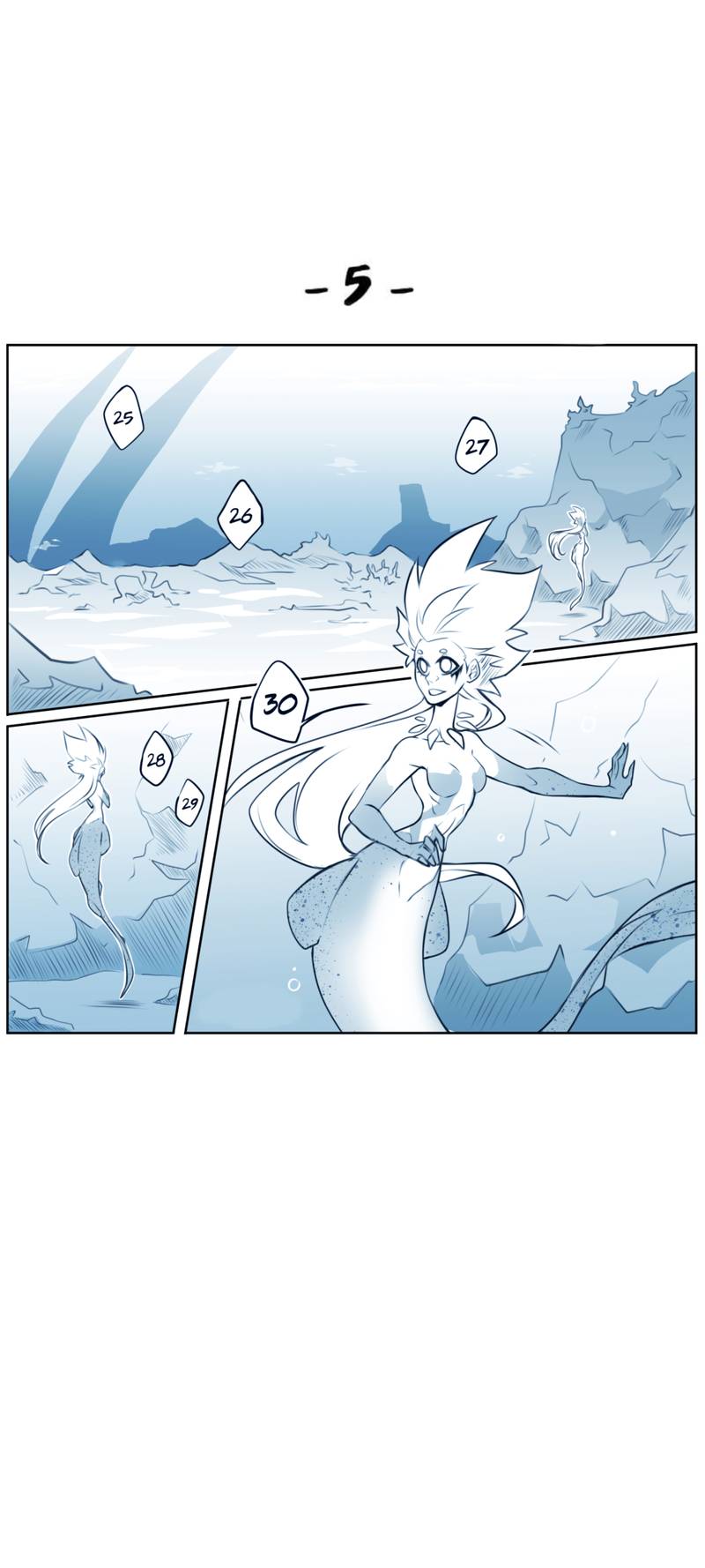 Манга Раска и Голиет — безумные акулы - Глава 5 Страница 2