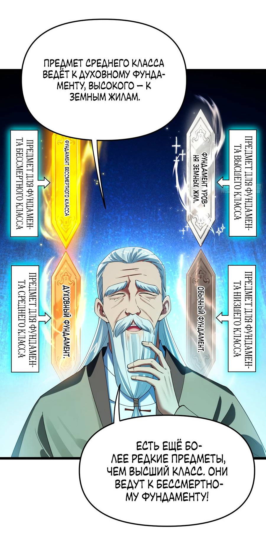 Манга Золотое ядро — это звезда? И это вы называете «путь к бессмертию»? - Глава 9 Страница 6