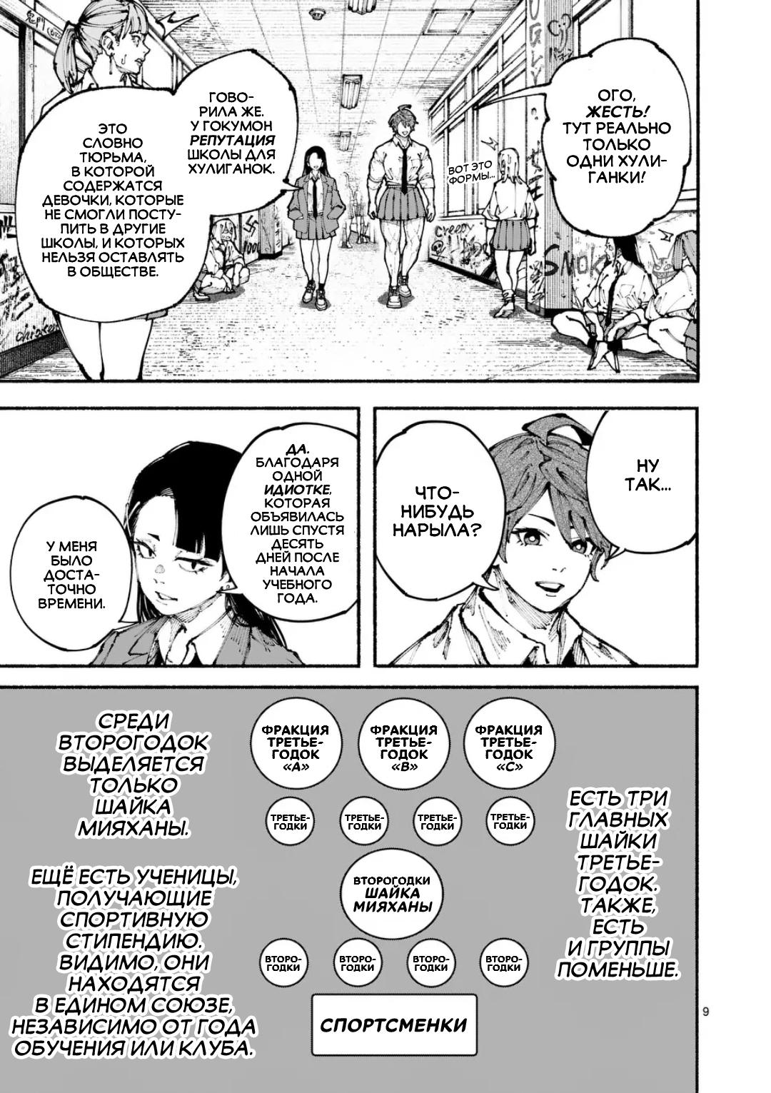 Манга Голубая Медведица - Глава 1 Страница 8