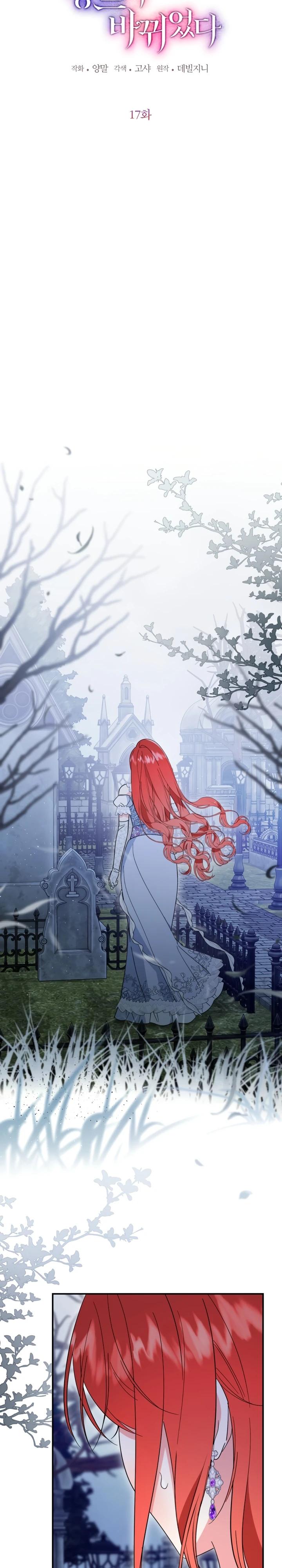 Манга Усыновление главного героя изменило жанр - Глава 17 Страница 8