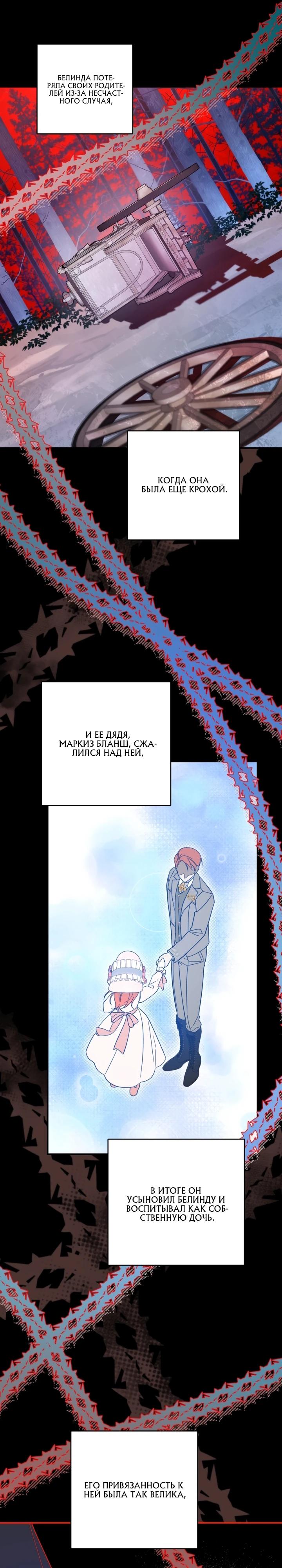 Манга Усыновление главного героя изменило жанр - Глава 2 Страница 15