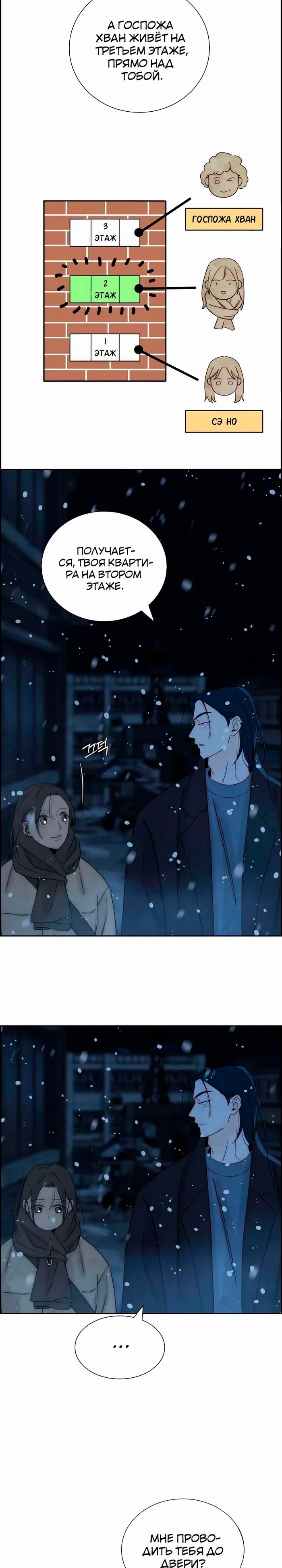 Манга Навсегда вне моей досягаемости - Глава 15 Страница 20