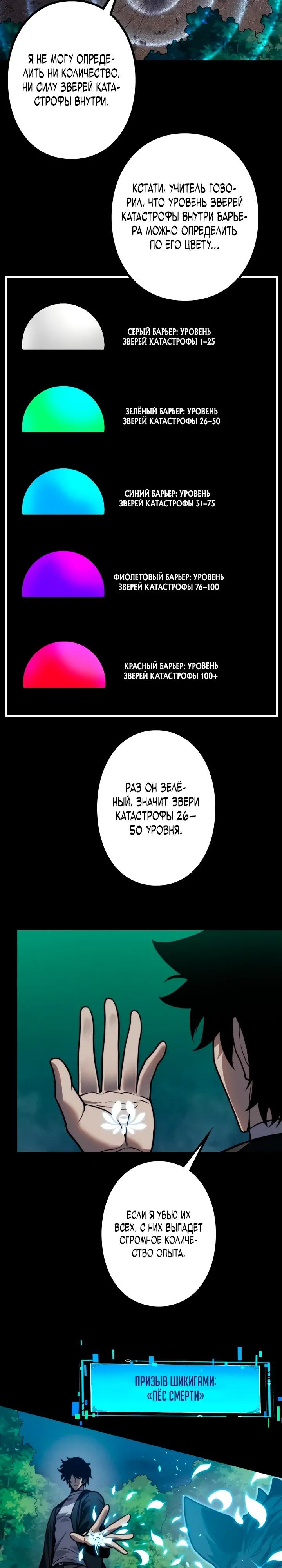 Манга Доминирование нулевого уровня с аналитическими навыками - Глава 21 Страница 20
