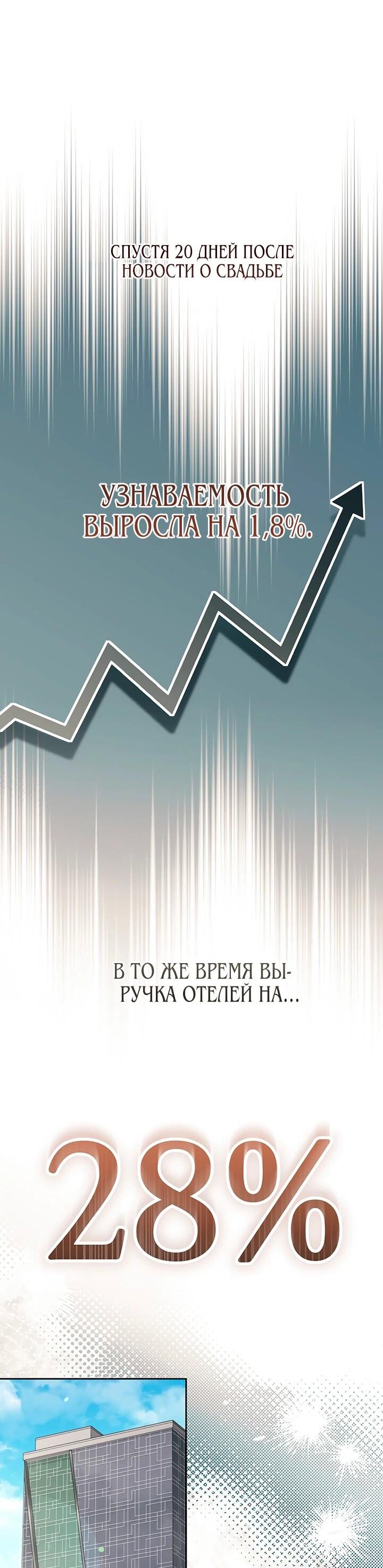 Манга Предпочитаю роль злодея - Глава 21 Страница 62