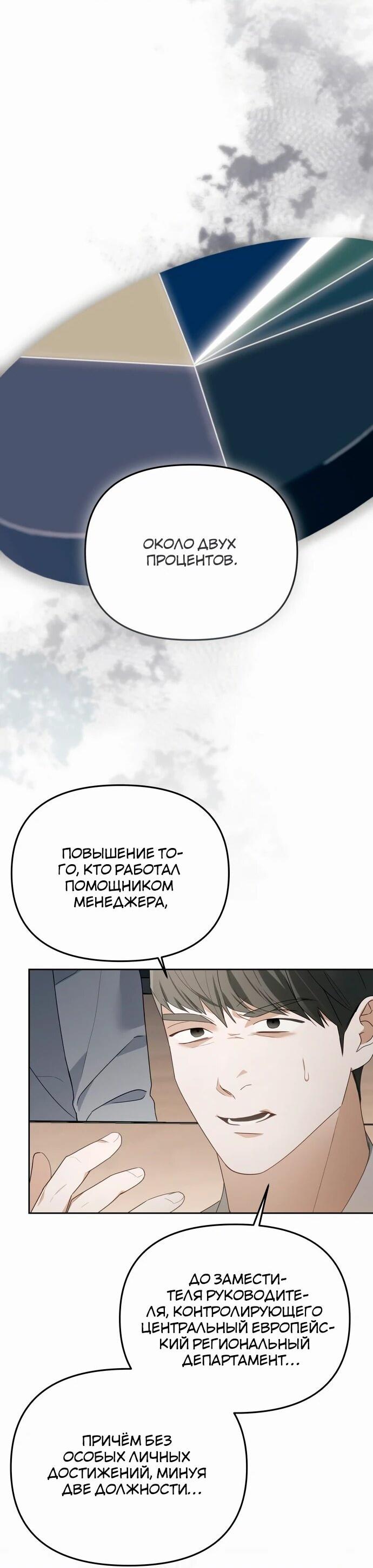 Манга Предпочитаю роль злодея - Глава 13 Страница 4