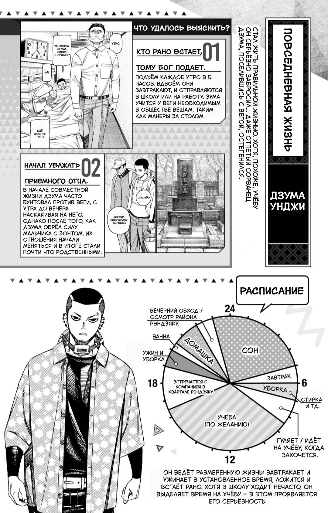 Манга Дайзюкан - Глава 8 Страница 5