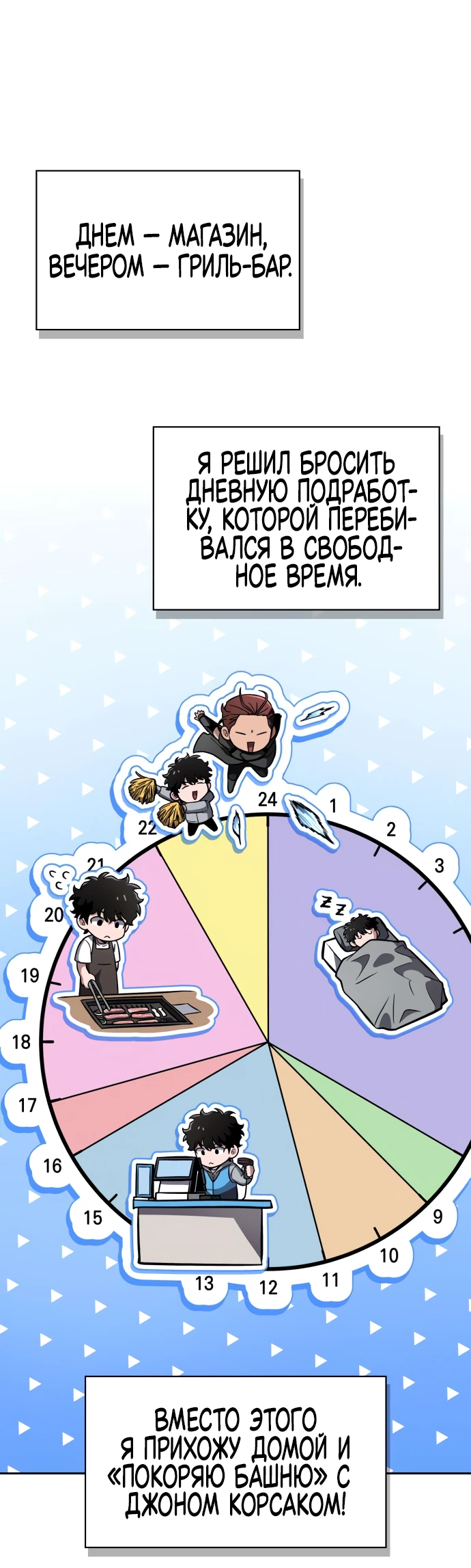 Манга Руководство по покорению башни для чайников - Глава 3 Страница 63