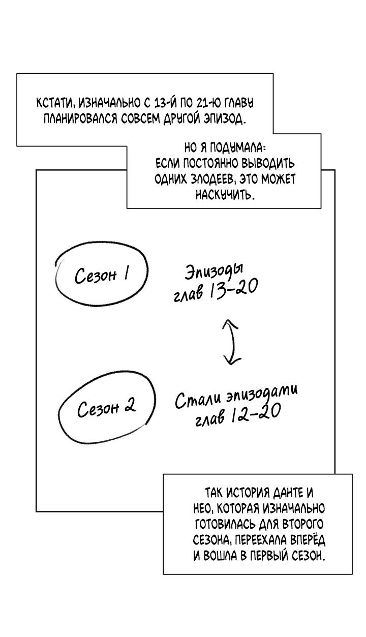 Манга Сладкий джем - Глава 21.5 Страница 12