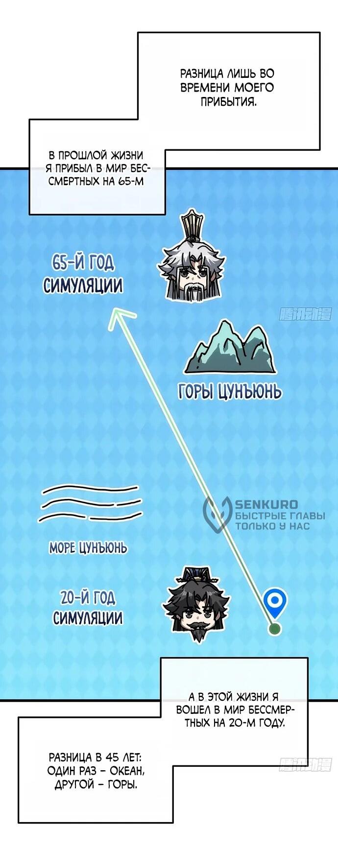 Манга Я обретаю бессмертие в симуляции - Глава 30 Страница 5