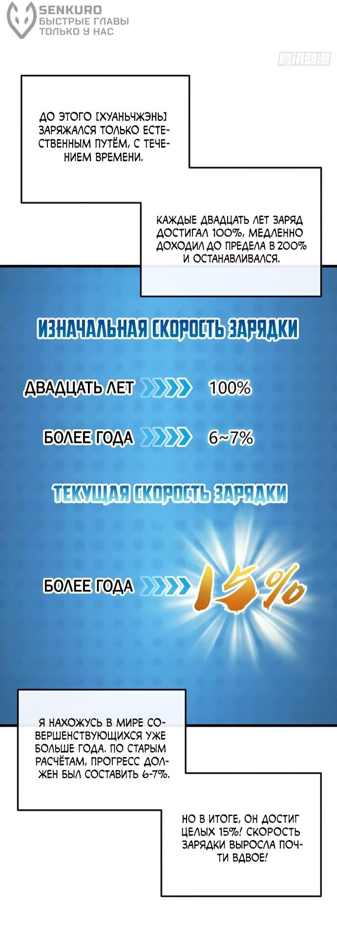 Манга Я обретаю бессмертие в симуляции - Глава 18 Страница 36