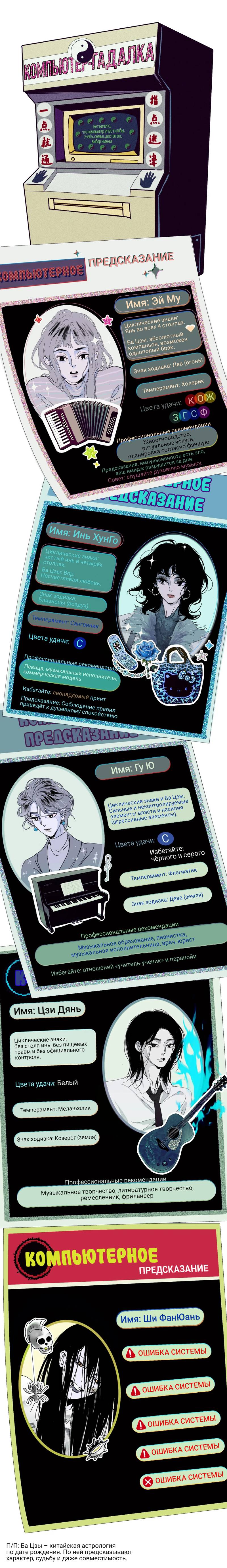 Манга Потусторонние отношения - Глава 5.5 Страница 1