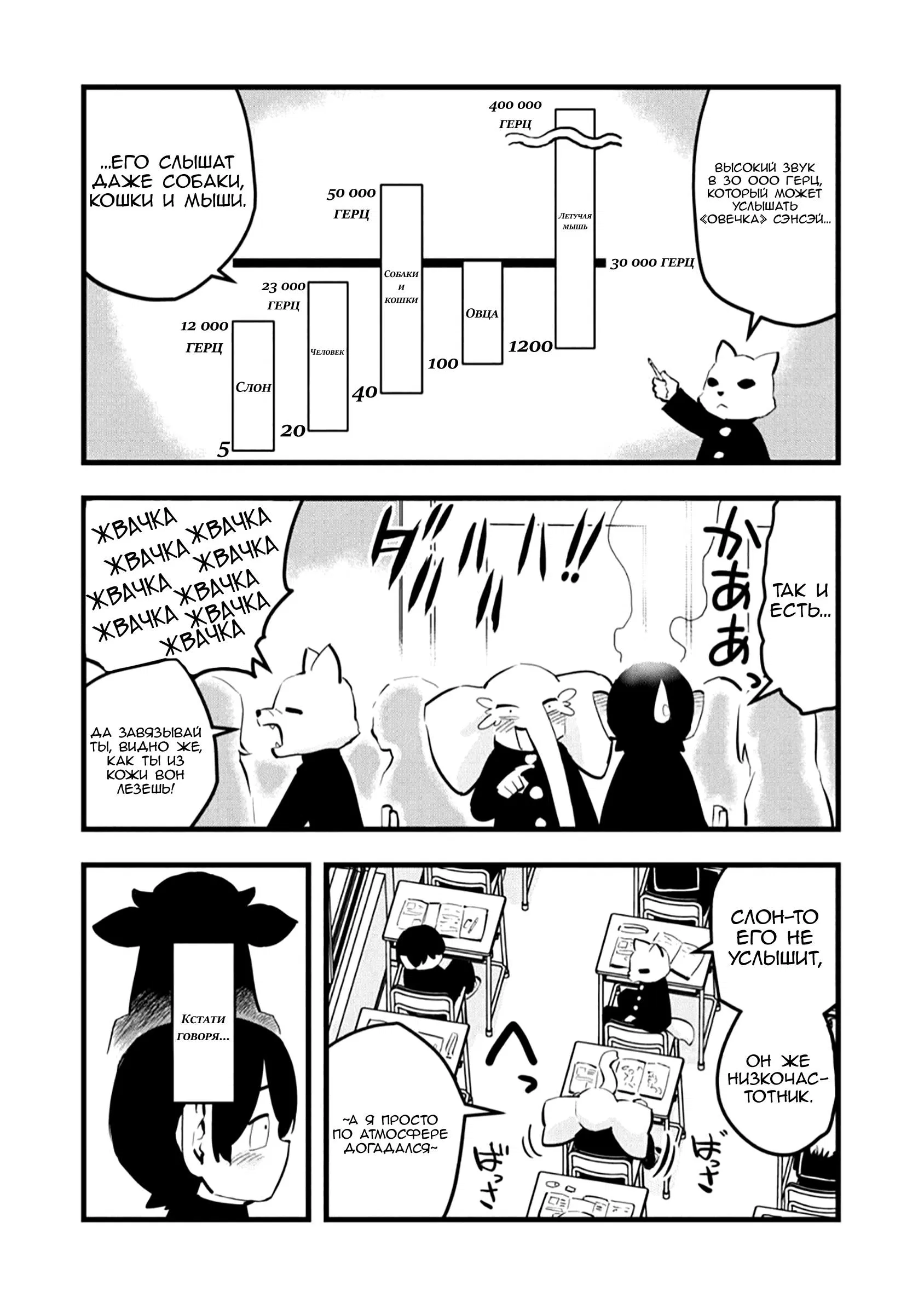 Манга Ушияма-сан - Глава 1 Страница 15