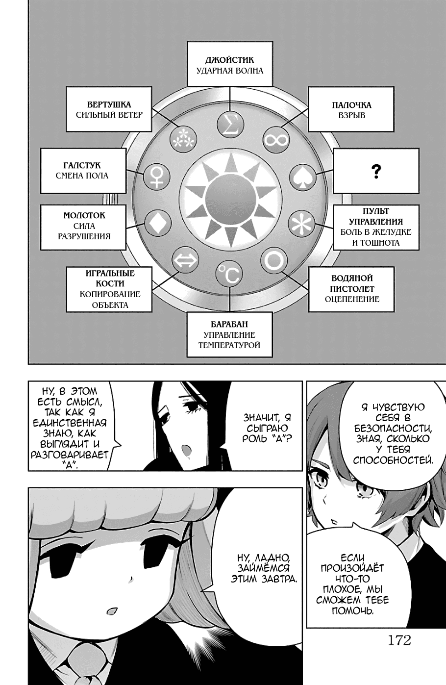 Манга Сайт волшебниц - Глава 74 Страница 4