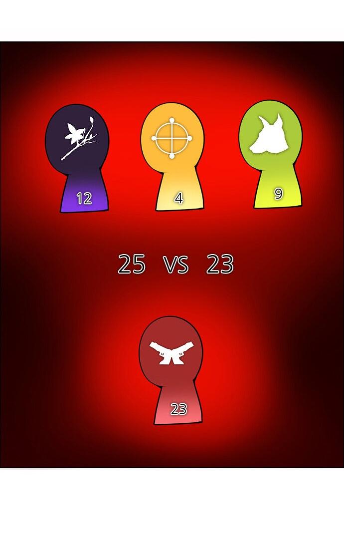 Манга Нулевая игра - Глава 146 Страница 56