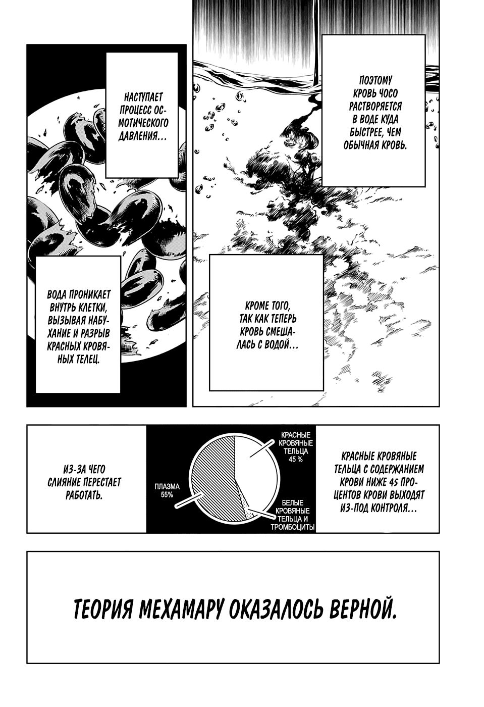 Манга Магическая битва - Глава 104 Страница 12