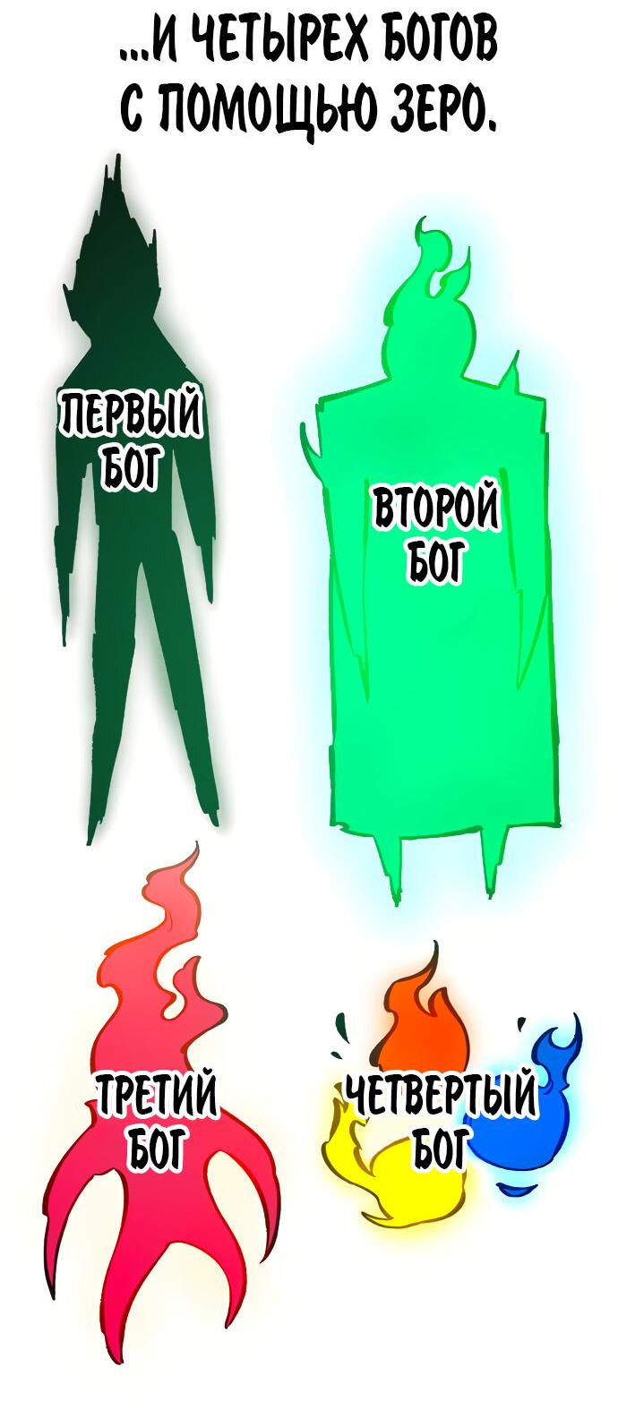 Манга Хардкорный воин - Глава 108 Страница 20