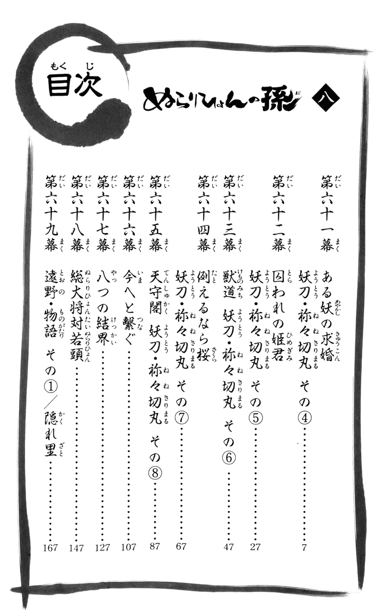 Манга Внук Нурарихёна - Глава 61 Страница 8