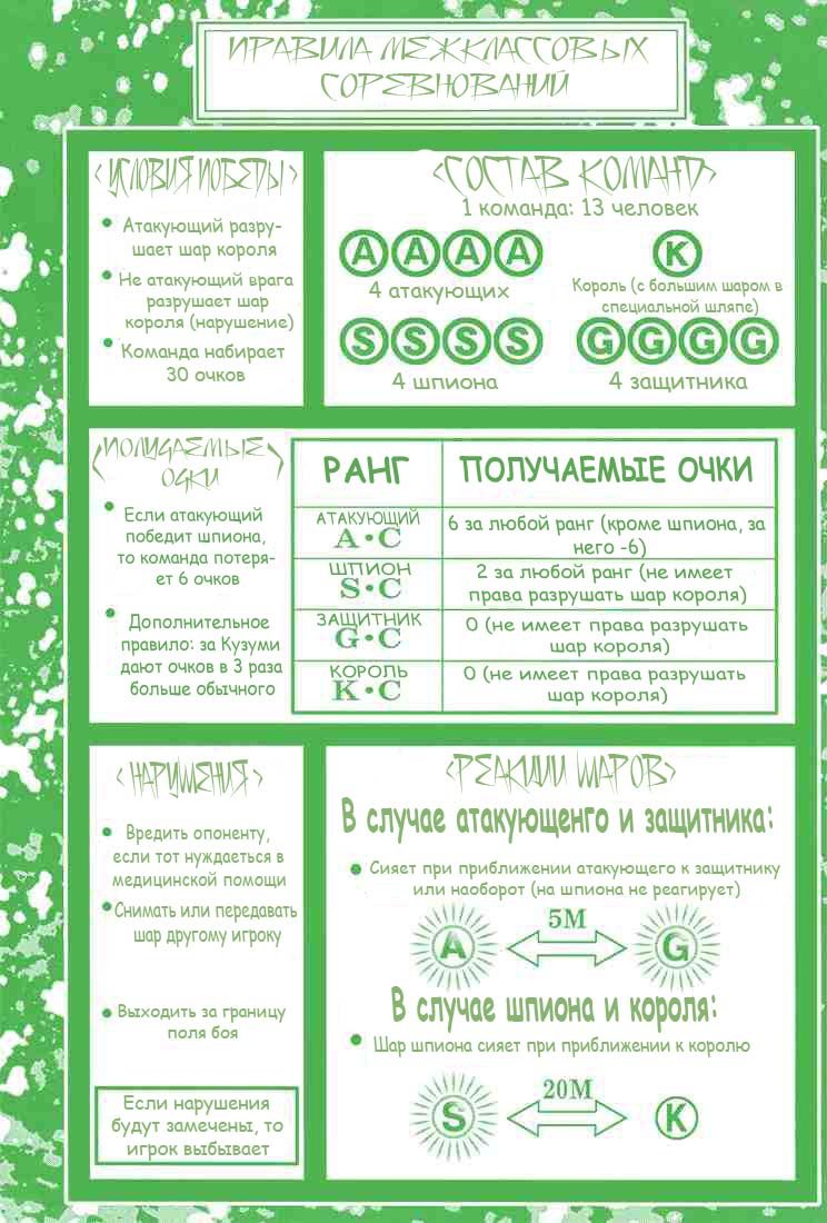 Манга Mx0 - Глава 42 Страница 2