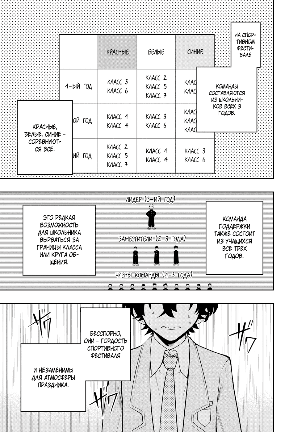 Манга Хошино, закрой глаза - Глава 50 Страница 4