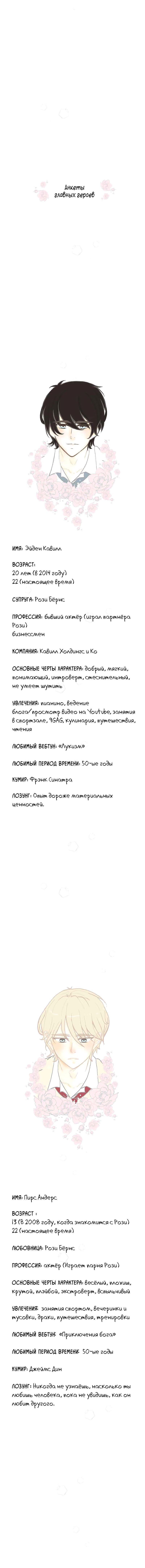 Манга Ненастоящая любовь - Глава 6 Страница 2