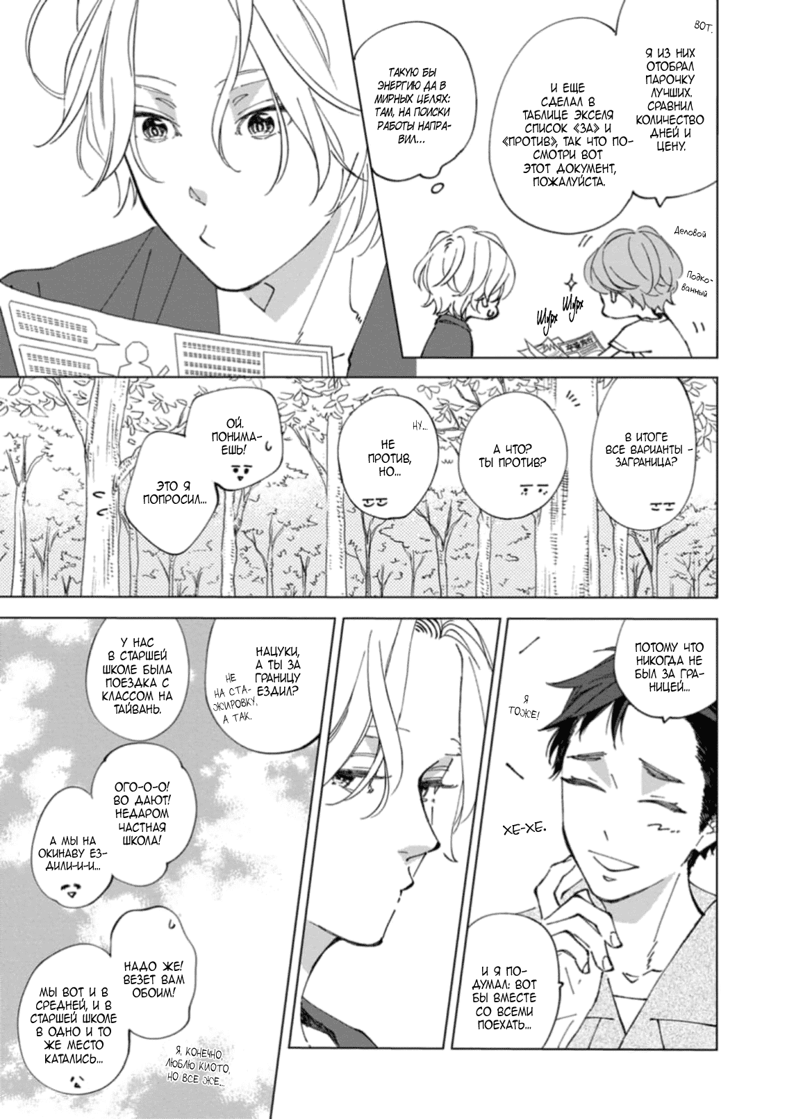 Манга Бескрайнее синее небо - Глава 51 Страница 6