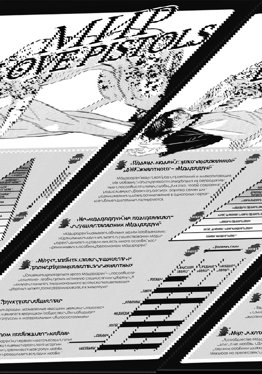 Манга Секс Пистолс - Глава 73 Страница 7