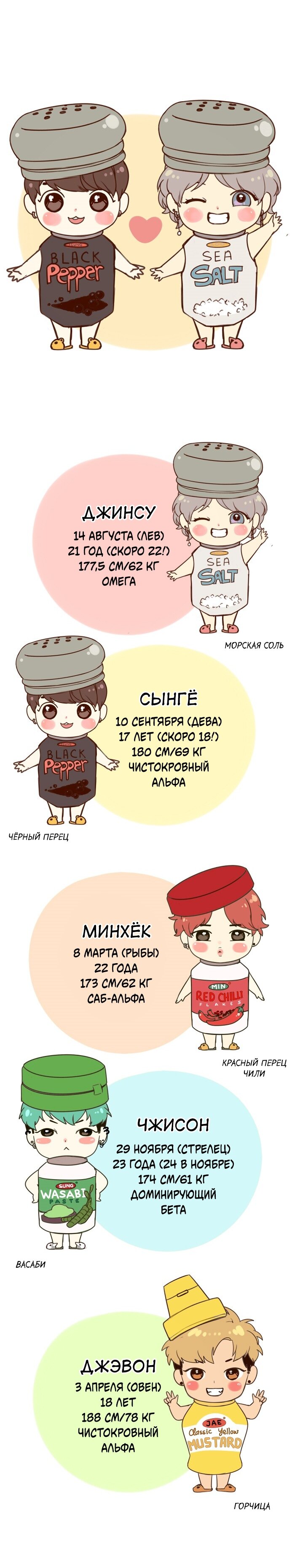 Манга Our Omega Leadernim! - Behind The Scenes - Глава 129 Страница 1