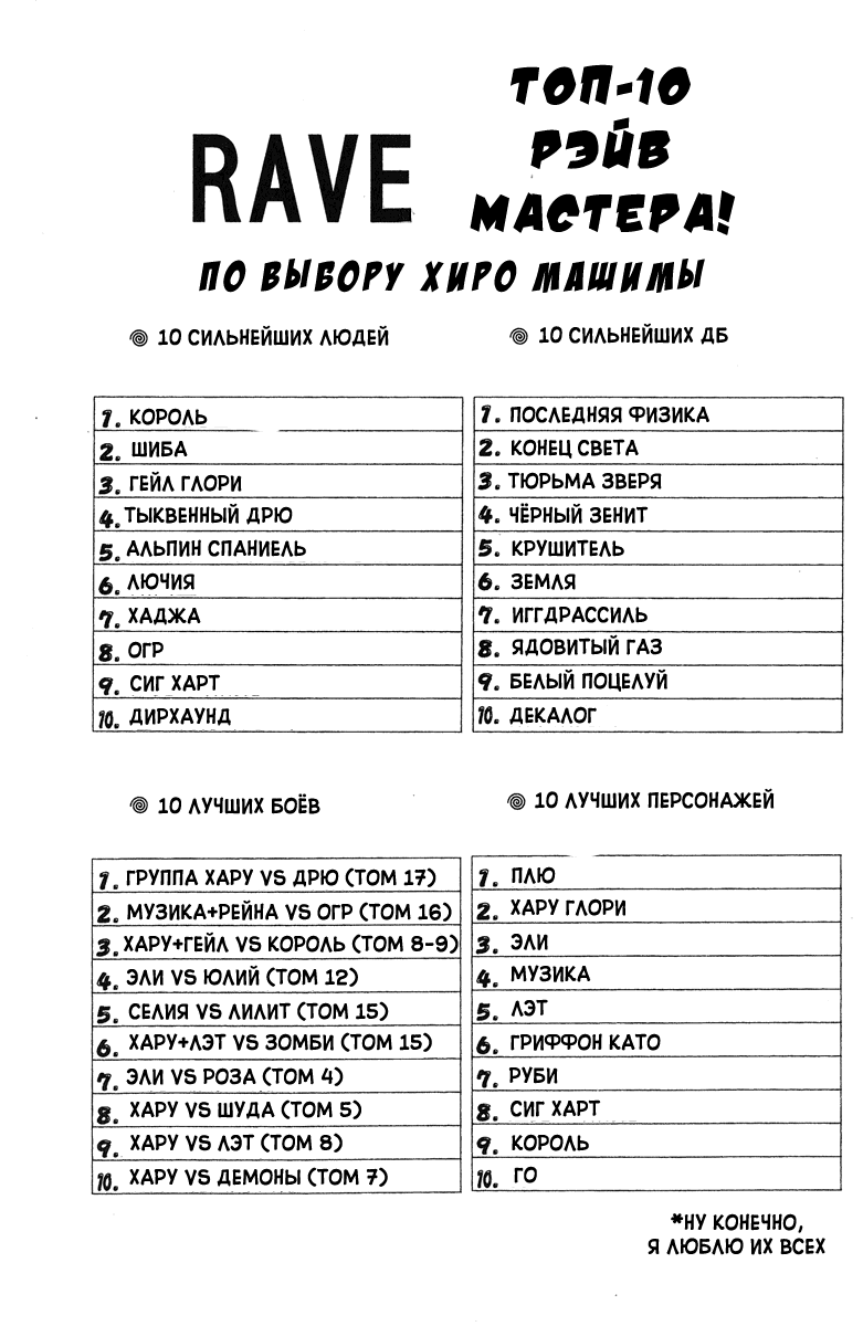 Манга Рэйв Мастер - Глава 129 Страница 24