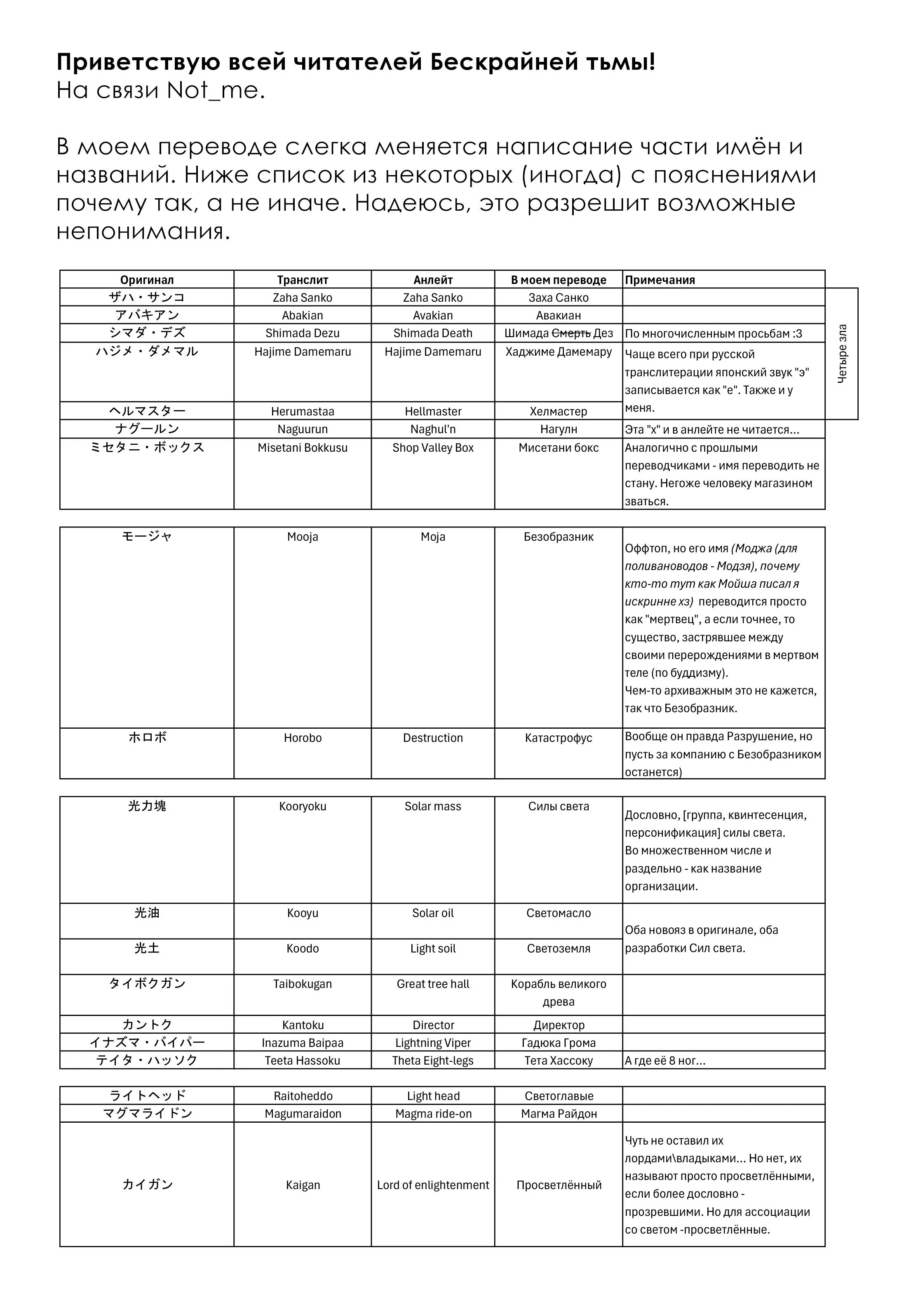 Манга Бескрайняя Тьма - Глава 52 Страница 25