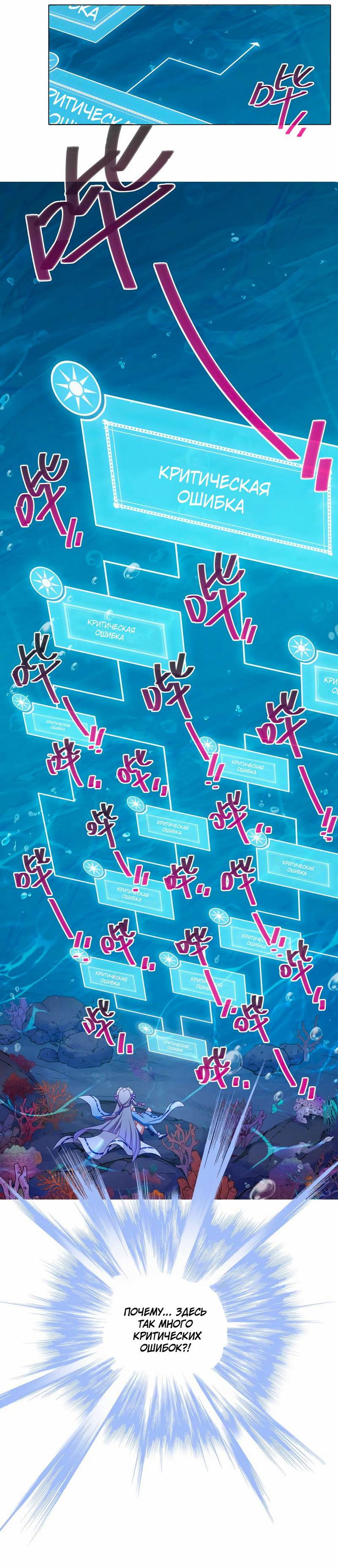 Манга У нашего старшего брата проблемы с головой - Глава 498 Страница 4