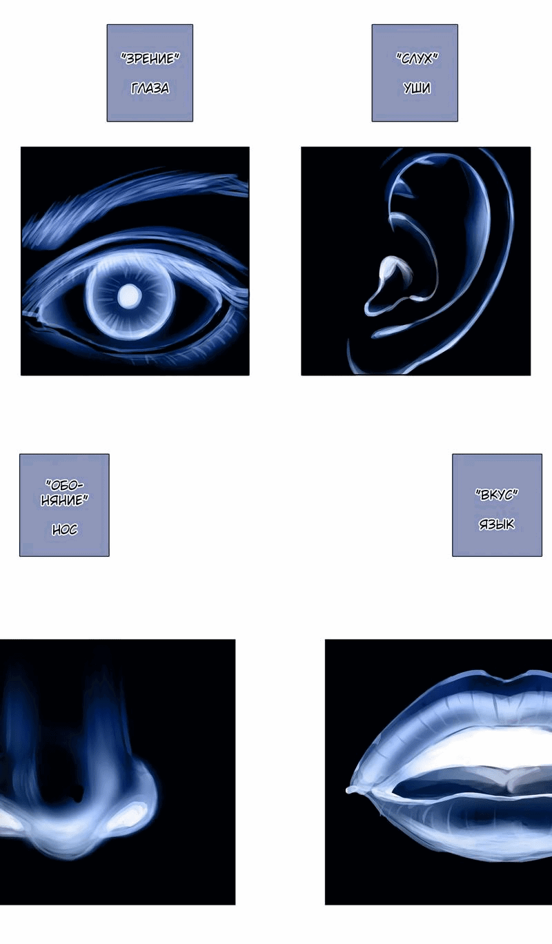 Манга У нашего старшего брата проблемы с головой - Глава 460 Страница 2