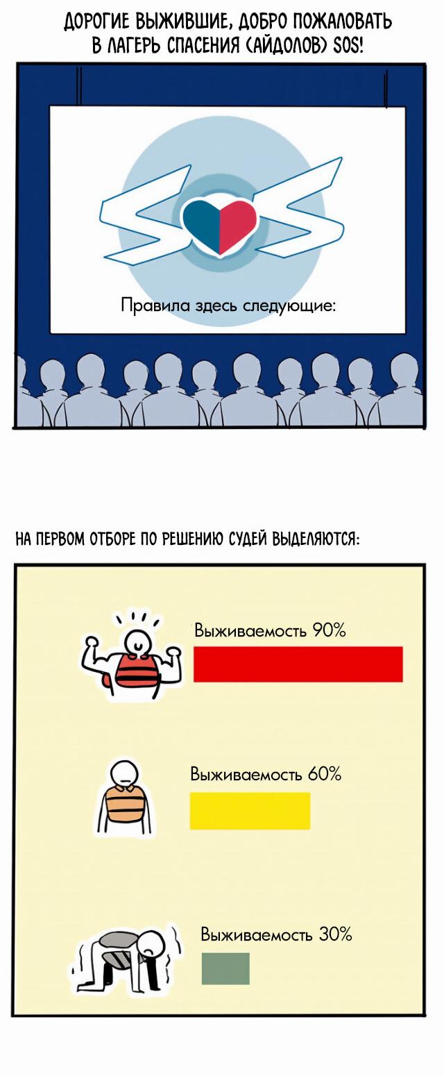 Манга Он всегда в топе - Глава 227 Страница 5