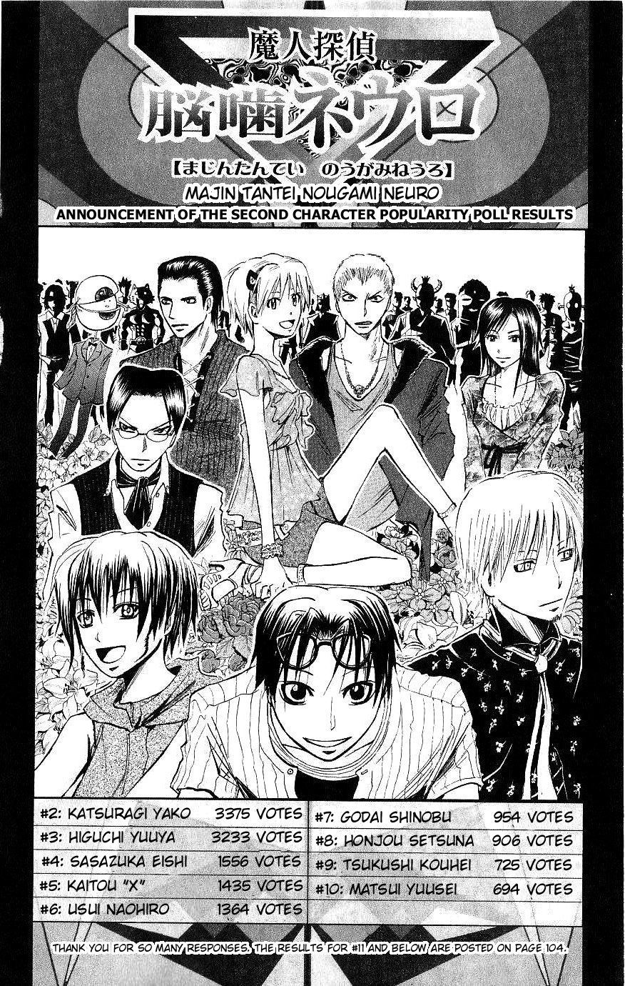 Манга Нейро Ногами - детектив из Ада - Глава 111 Страница 2