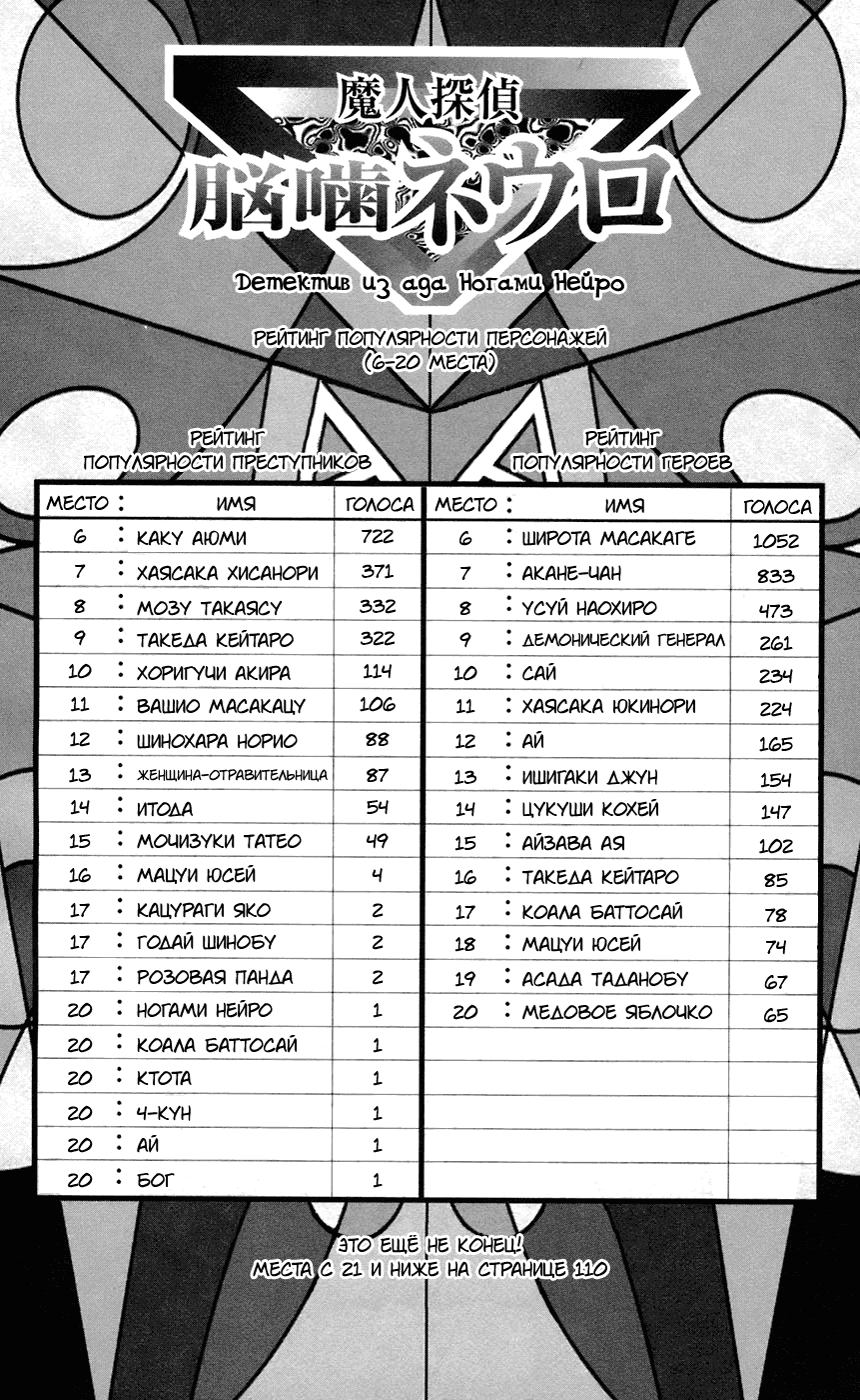 Манга Нейро Ногами - детектив из Ада - Глава 65 Страница 24