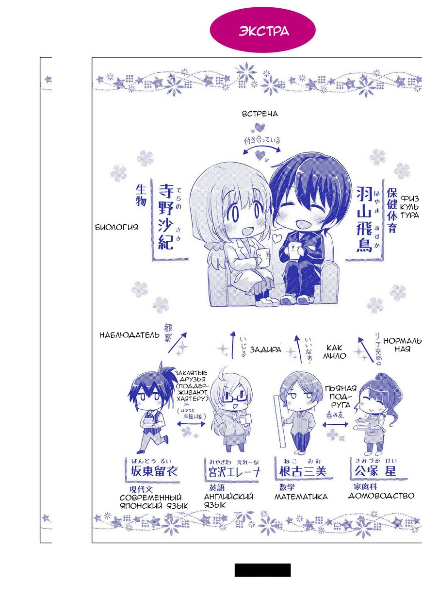 Манга Учителя Хаяма и Тэрано встречаются - Глава 12.5 Страница 7